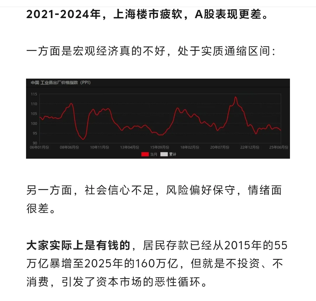 上海房价，有可能不会再跌了？？