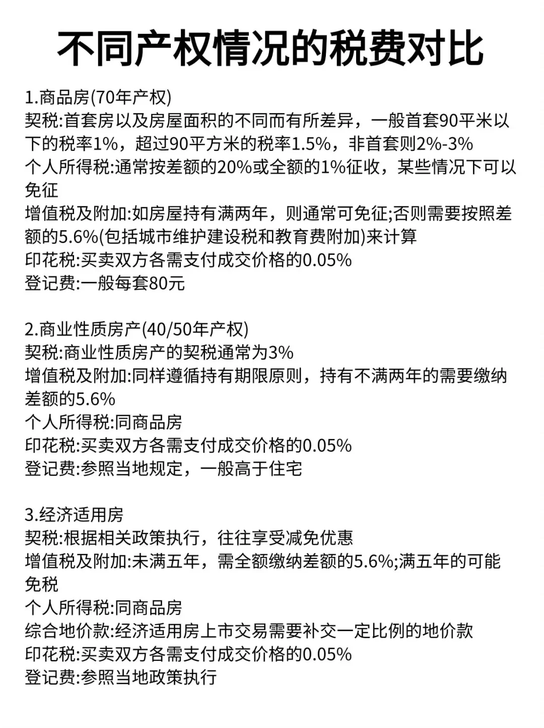 买二手房，都要缴纳什么税？