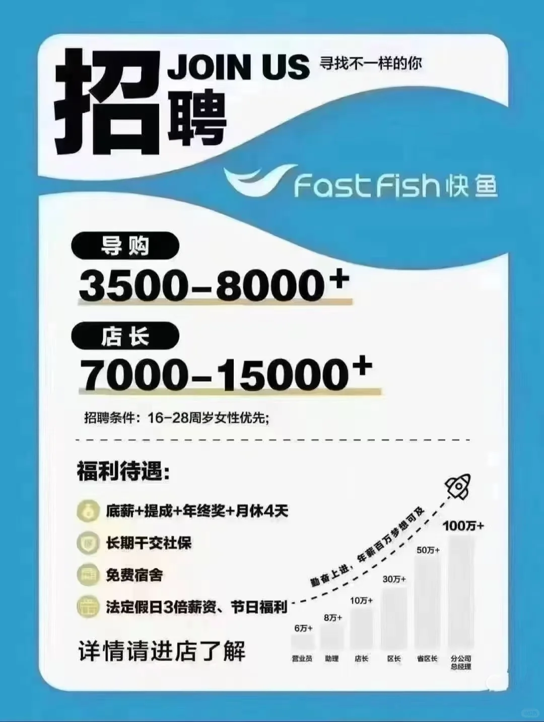 升职迅速两年坐上管理层 全国连锁 福利诱人