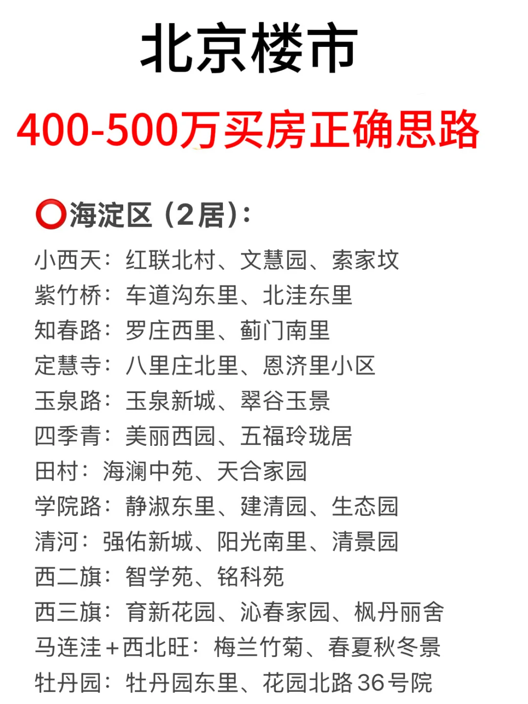 北京楼市，各区400-500万买房正确思路💯
