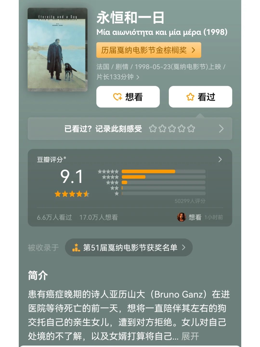 INFJ会get到的小众电影....