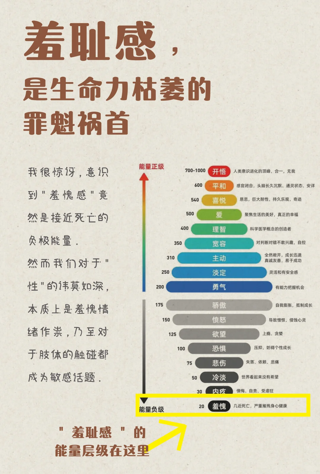 当我们说色情时，我们究竟在说什么？