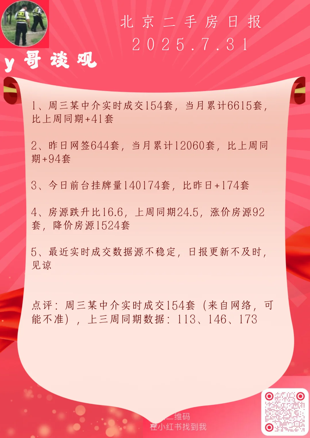 北京二手房日报-2025.7.31