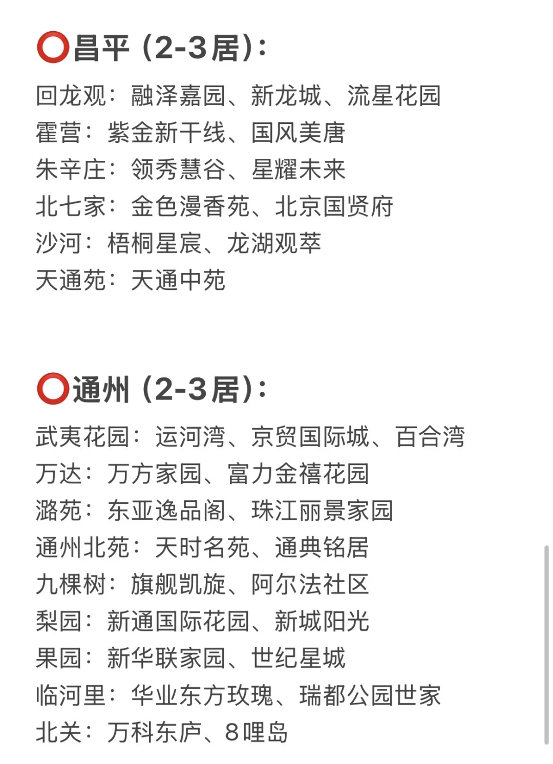 北京楼市，各区400-500万买房正确思路💯