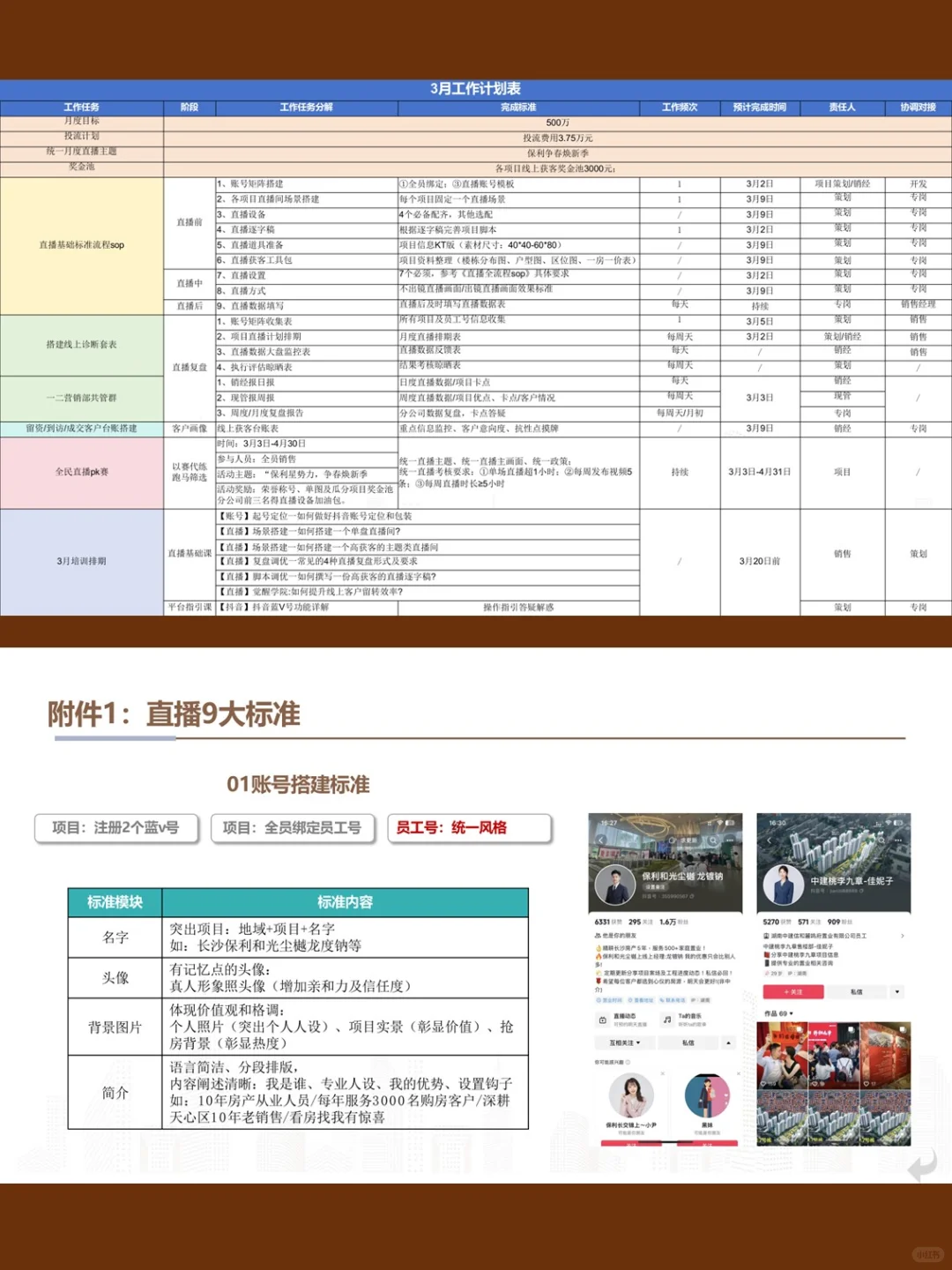 品牌房企2025地产营销全民直播获客执行方案