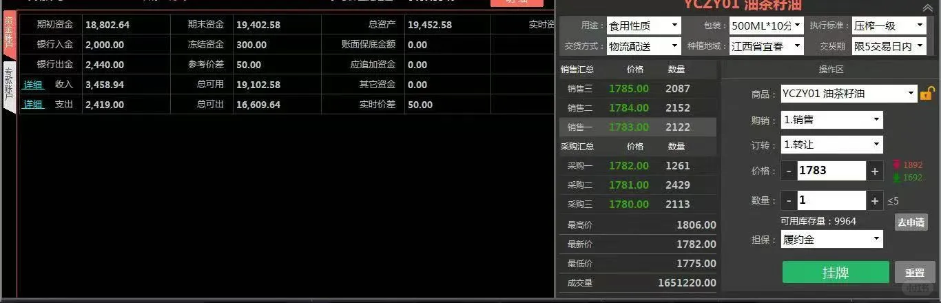 新人简单做了几手，收益也有上百了