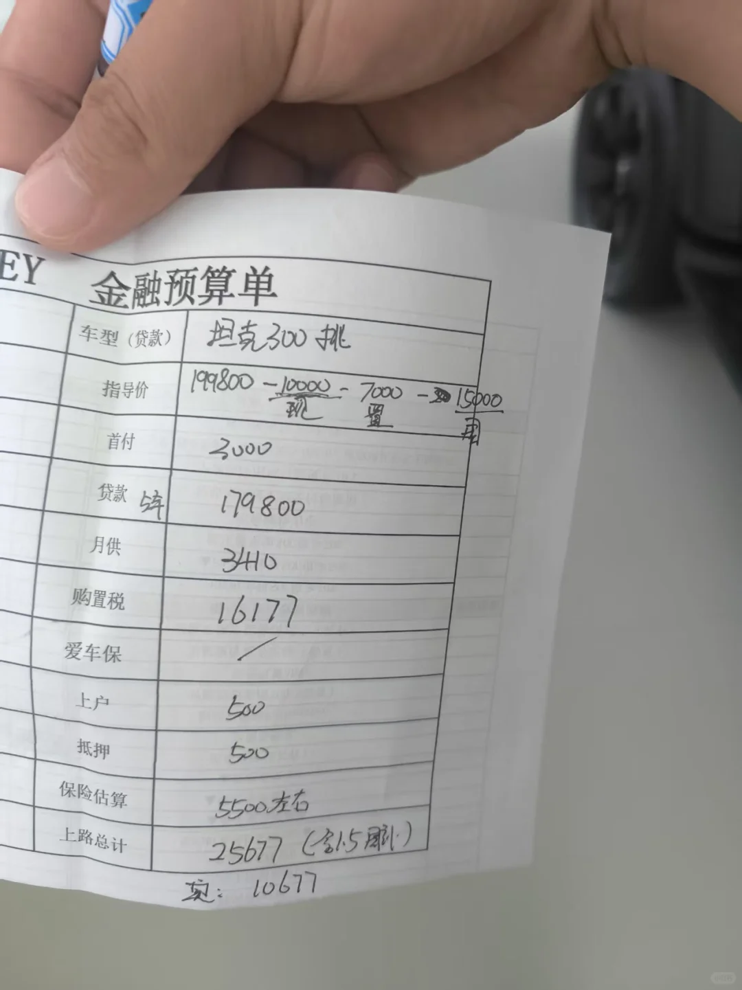 坦克300零首付这个价格可以吗