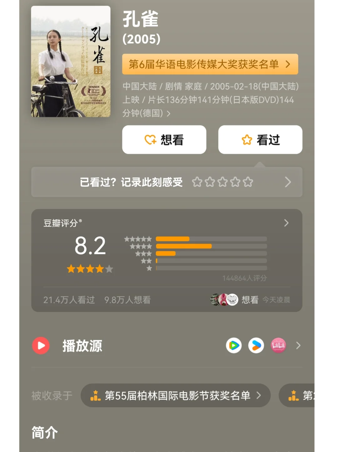 INFJ会get到的小众电影....