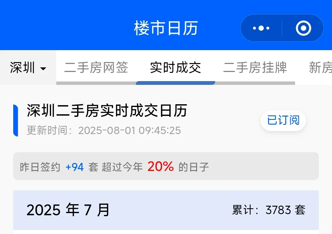 【7月行情解析：深圳楼市四重利好】