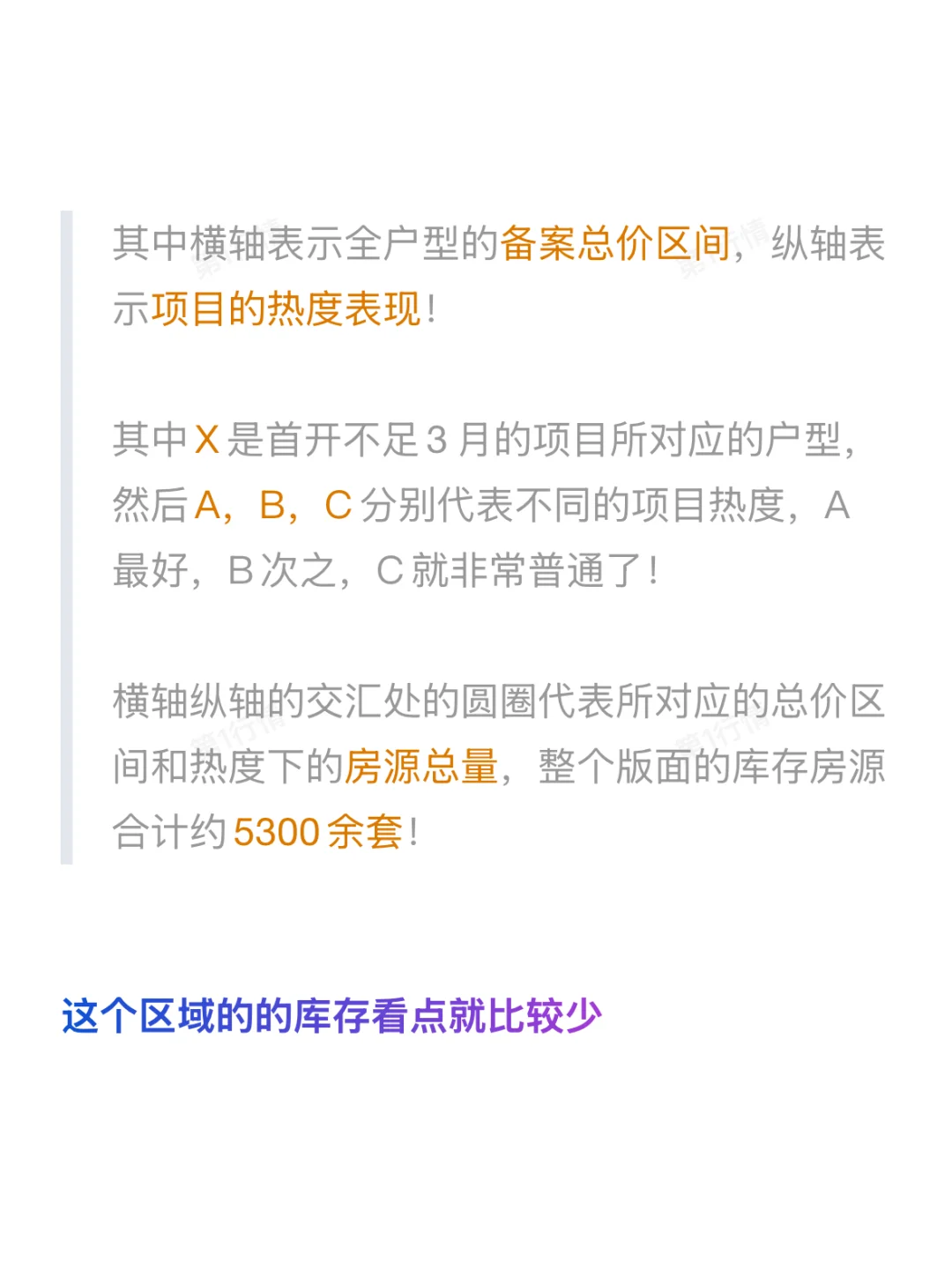 连降两年！成都楼市青白江区7月库存下降20%！