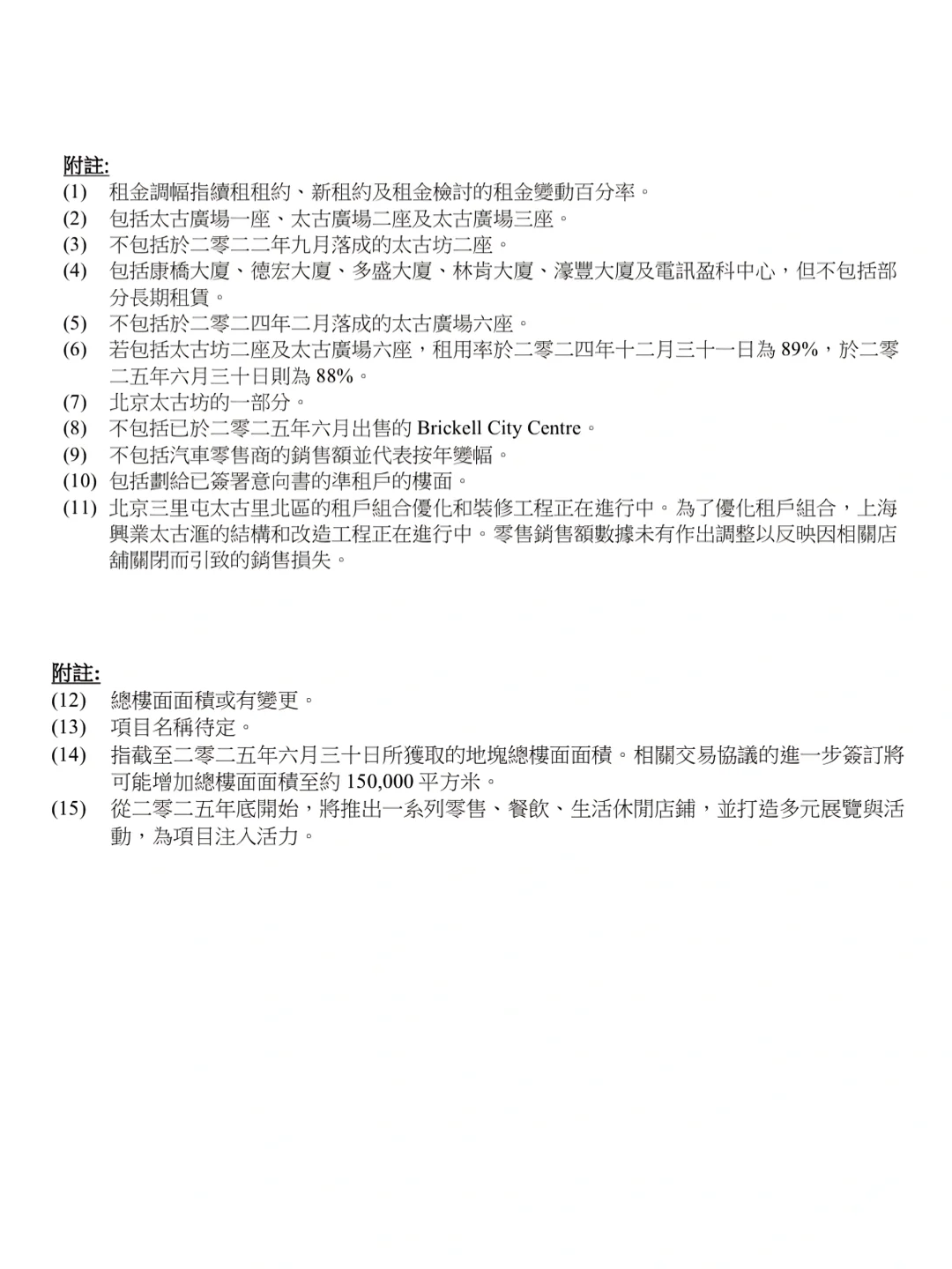 太古地产半年数据：大部分商场已开始恢复