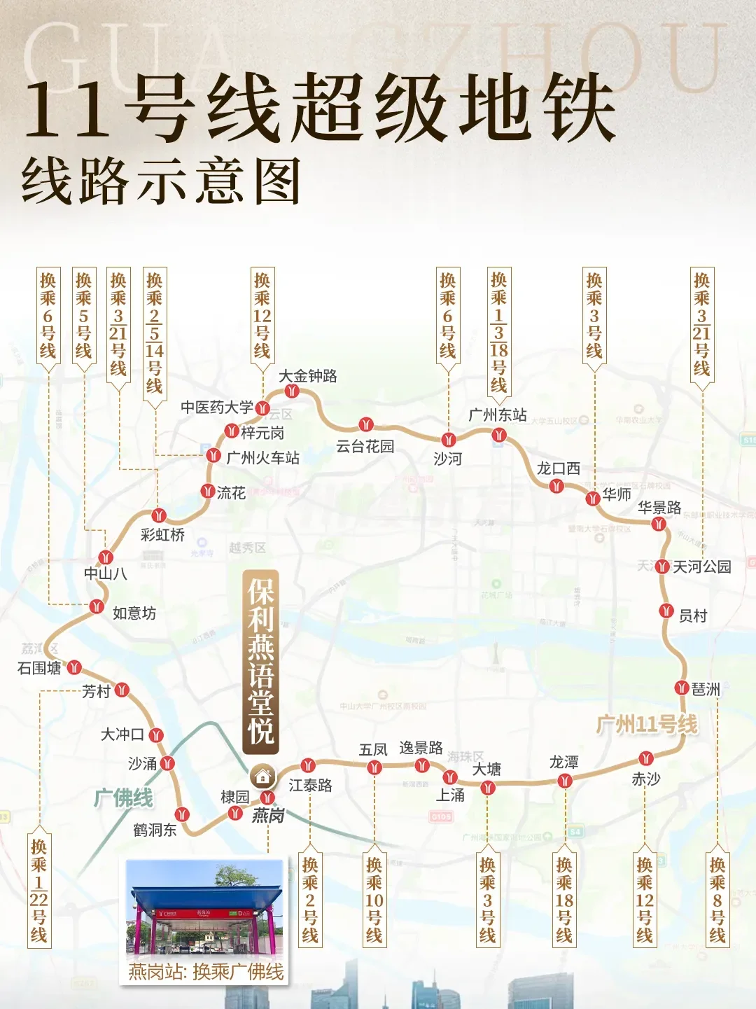 海珠保利燕语堂悦全面测评+优缺点总结