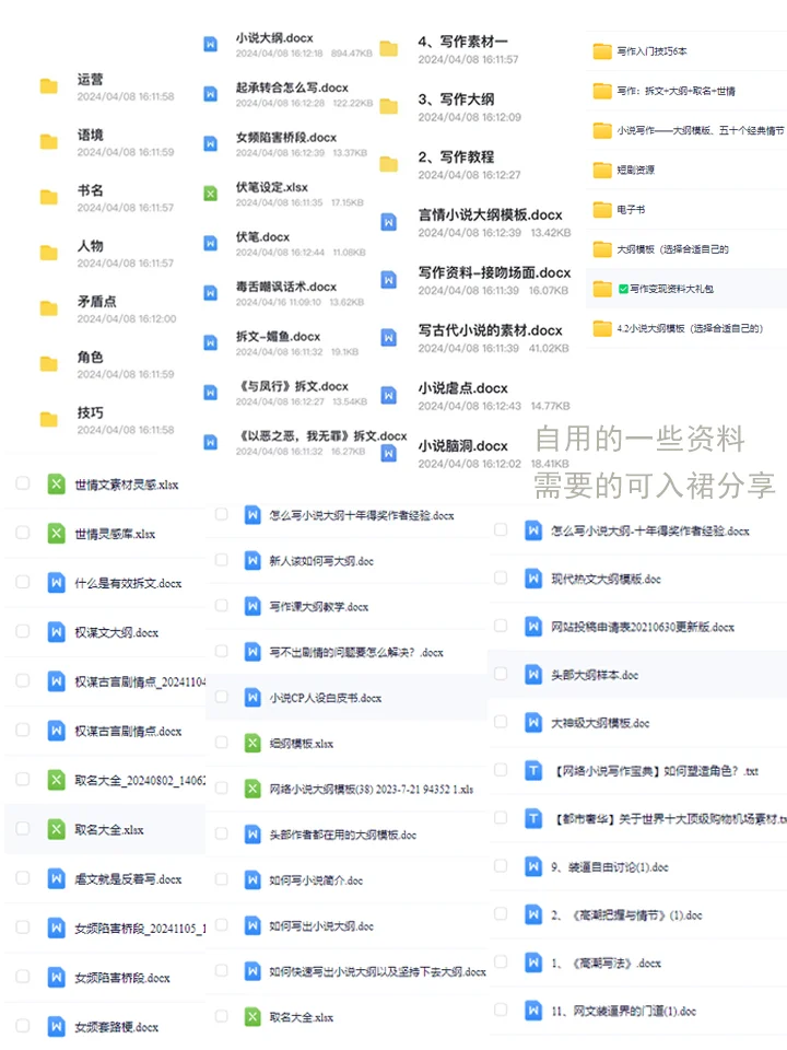封面情绪描写大全：眼神、眉目情绪词汇