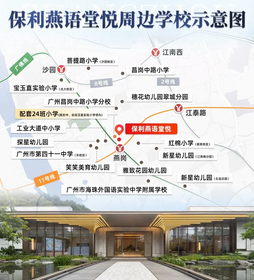 海珠保利燕语堂悦全面测评+优缺点总结