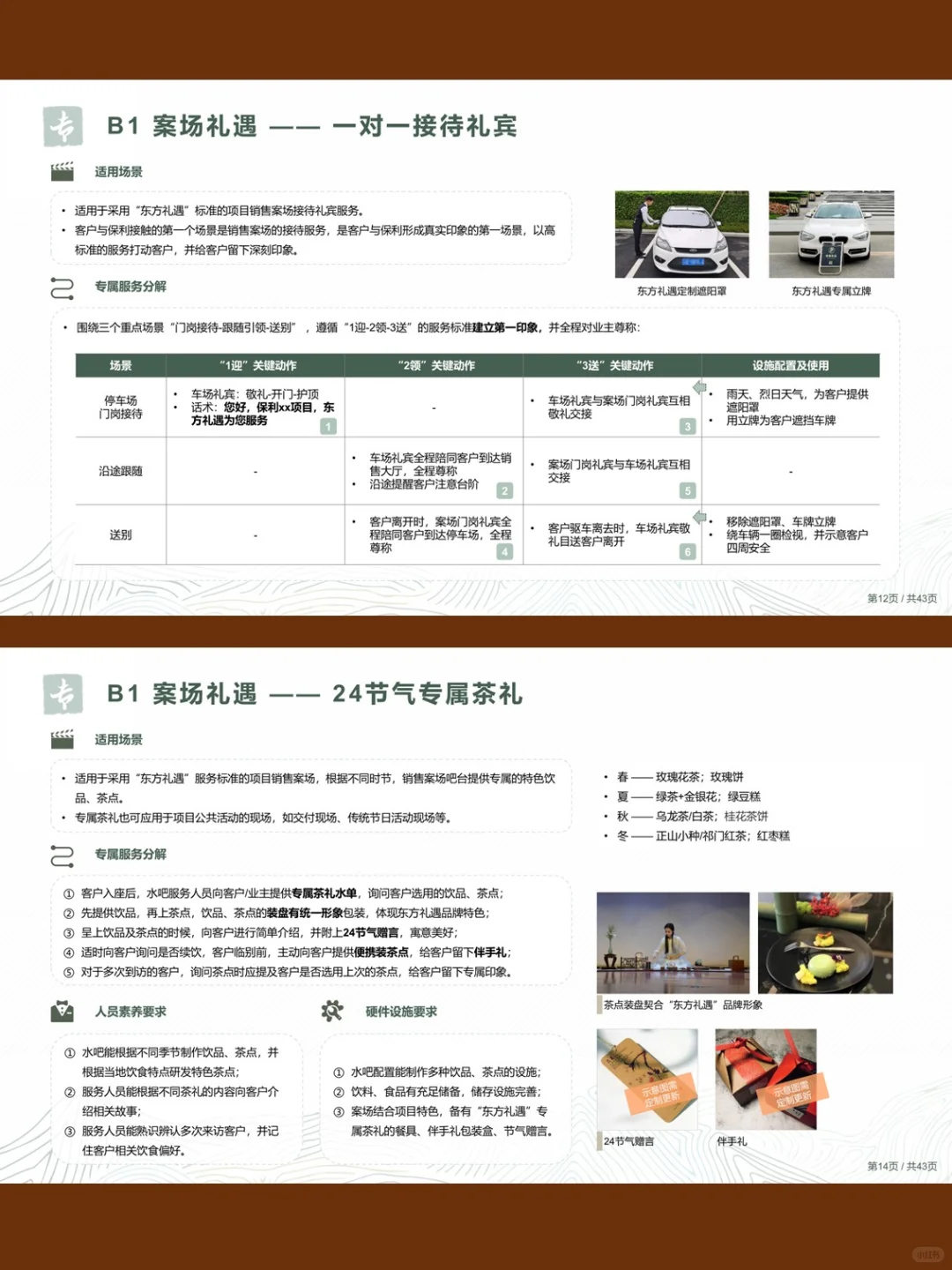 地产项目丨高端物业专属场景服务标准手册