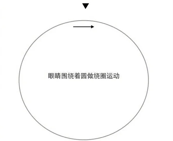 如何训练能让眼睛更有神？第一阶段篇