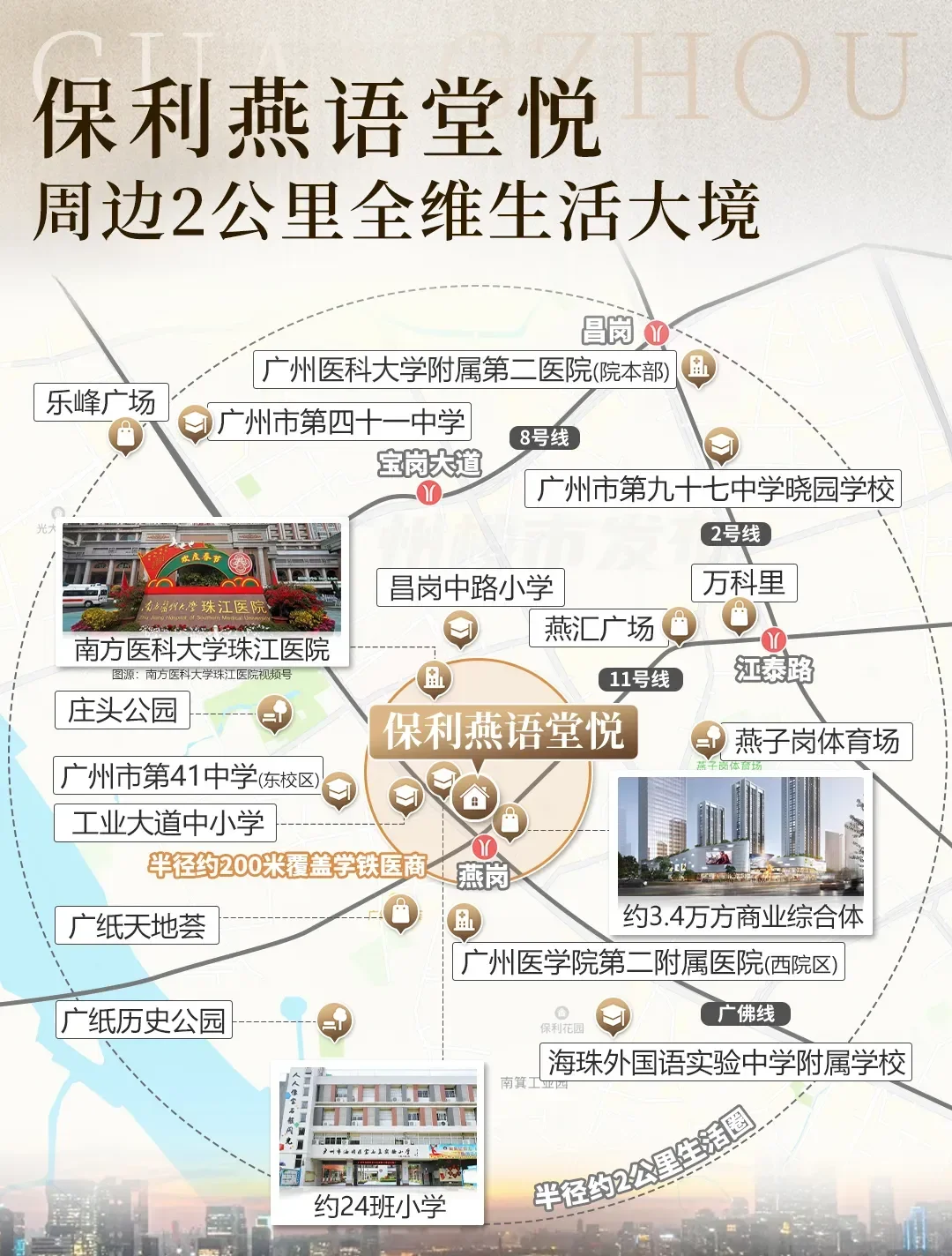 海珠保利燕语堂悦全面测评+优缺点总结