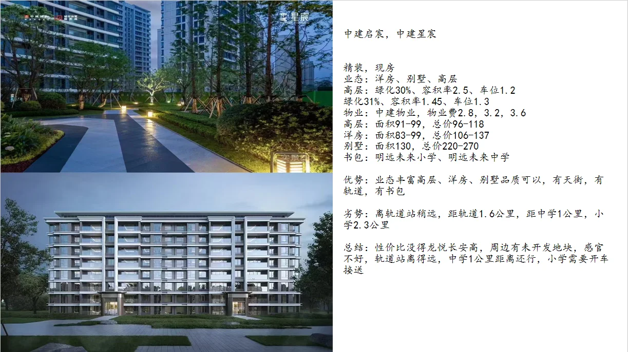 100颗西永如何选