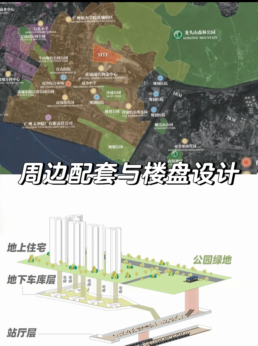 老黄埔刚需楼盘评测｜这个盘值不值得冲？