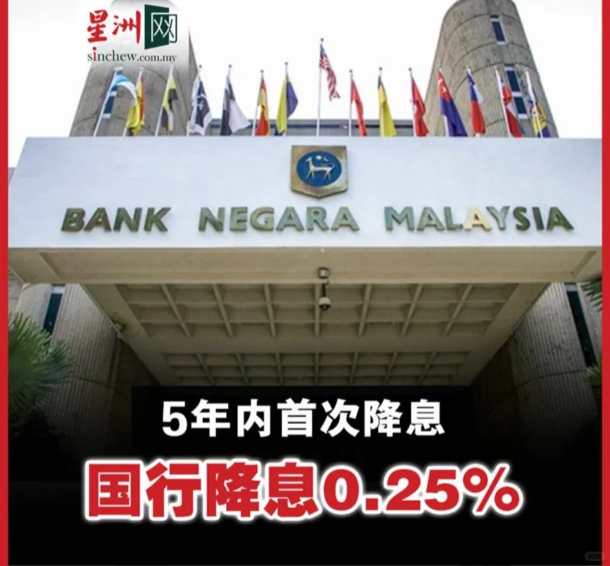 🇲🇾 2025年 最新房贷月供