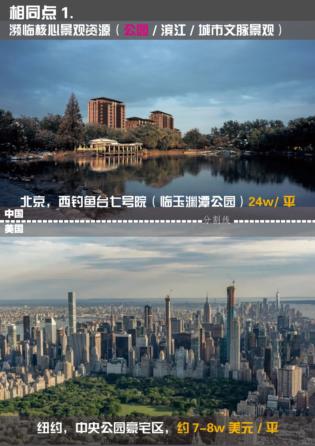 中美顶级高层豪宅PK，有何区别？