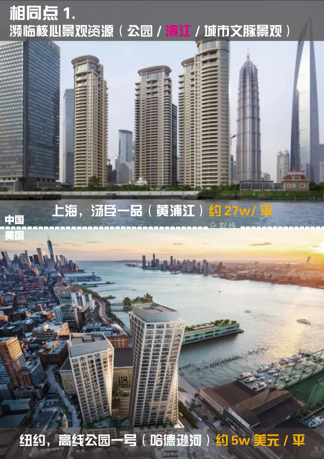 中美顶级高层豪宅PK，有何区别？