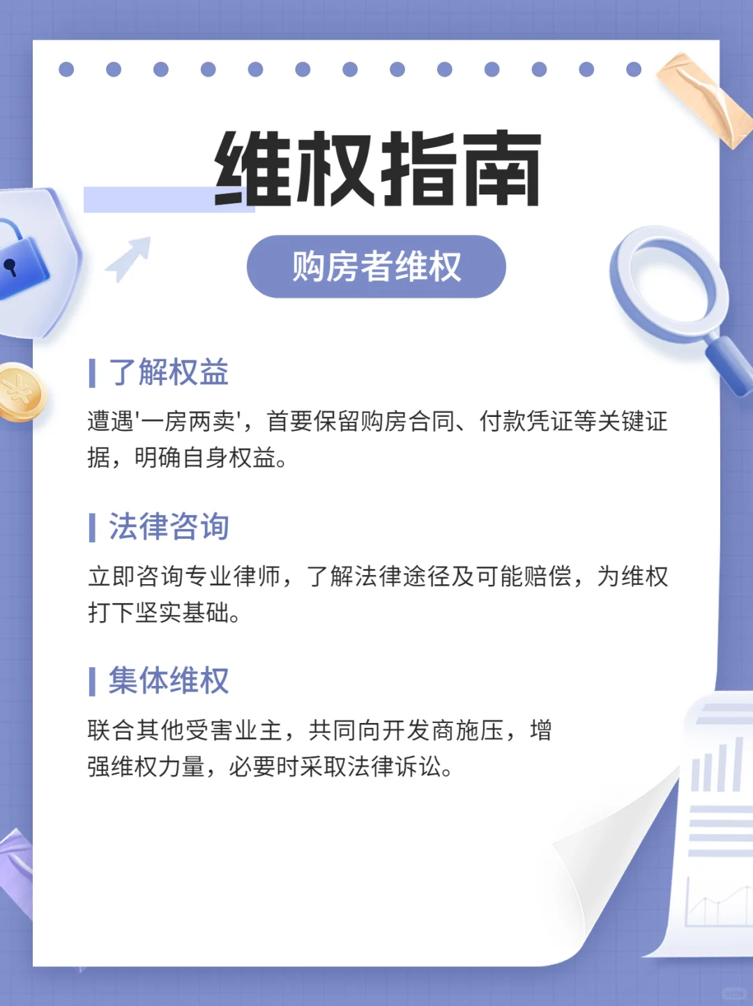 购房维权