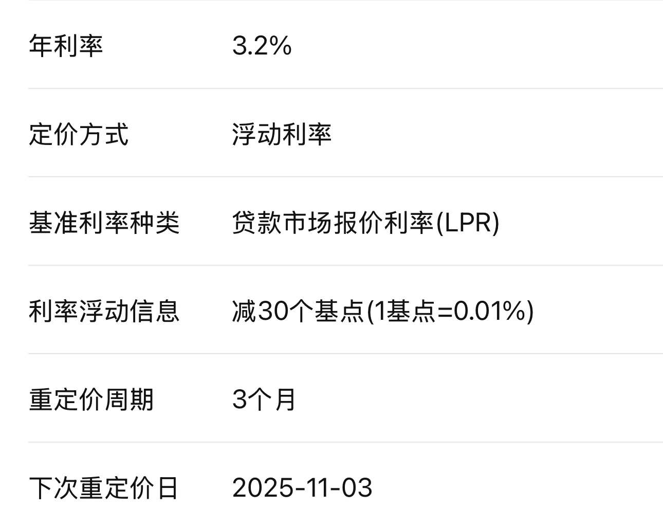 房贷利率周期更改为3个月…隔天就下调了