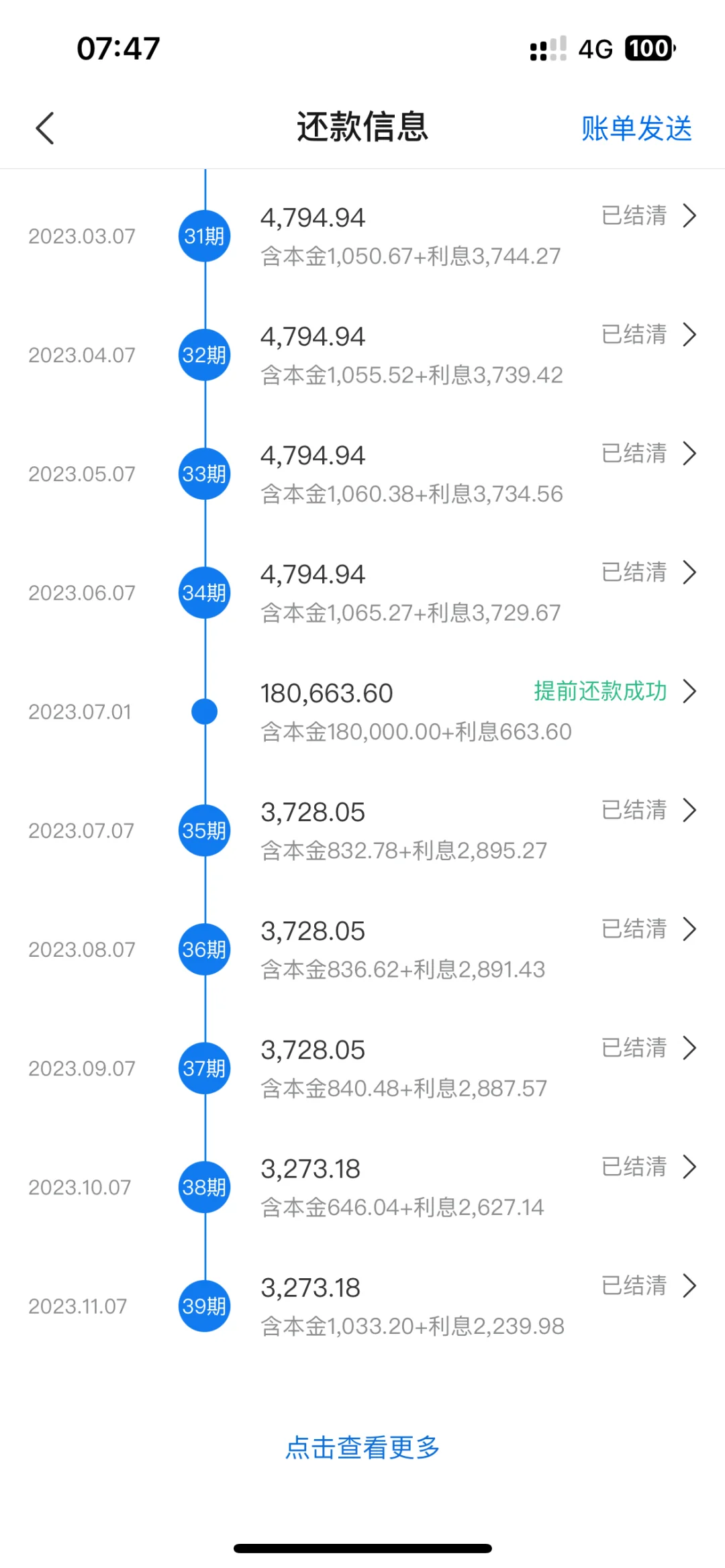 大家申请房贷时一定要关注下每月利息呀