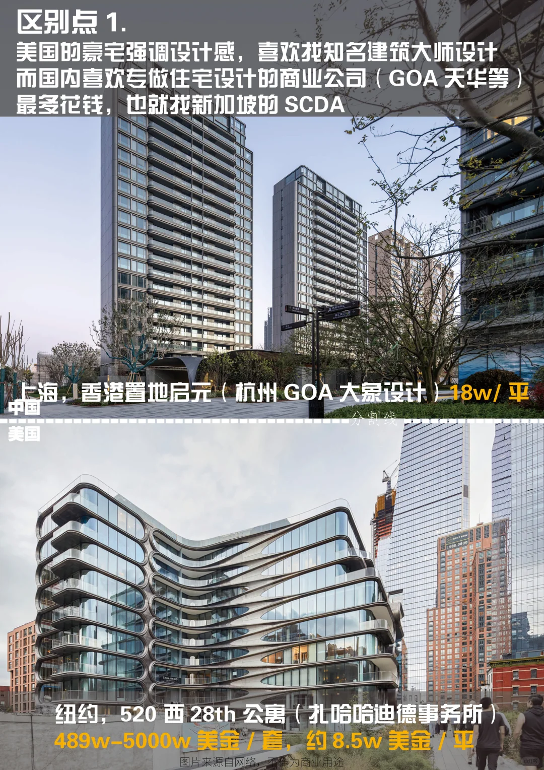 中美顶级高层豪宅PK，有何区别？