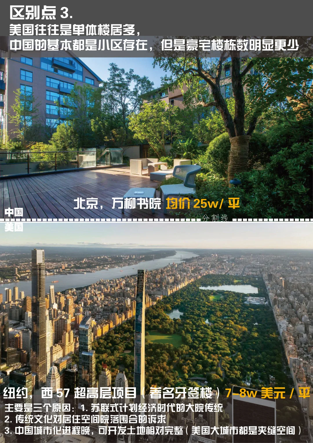 中美顶级高层豪宅PK，有何区别？