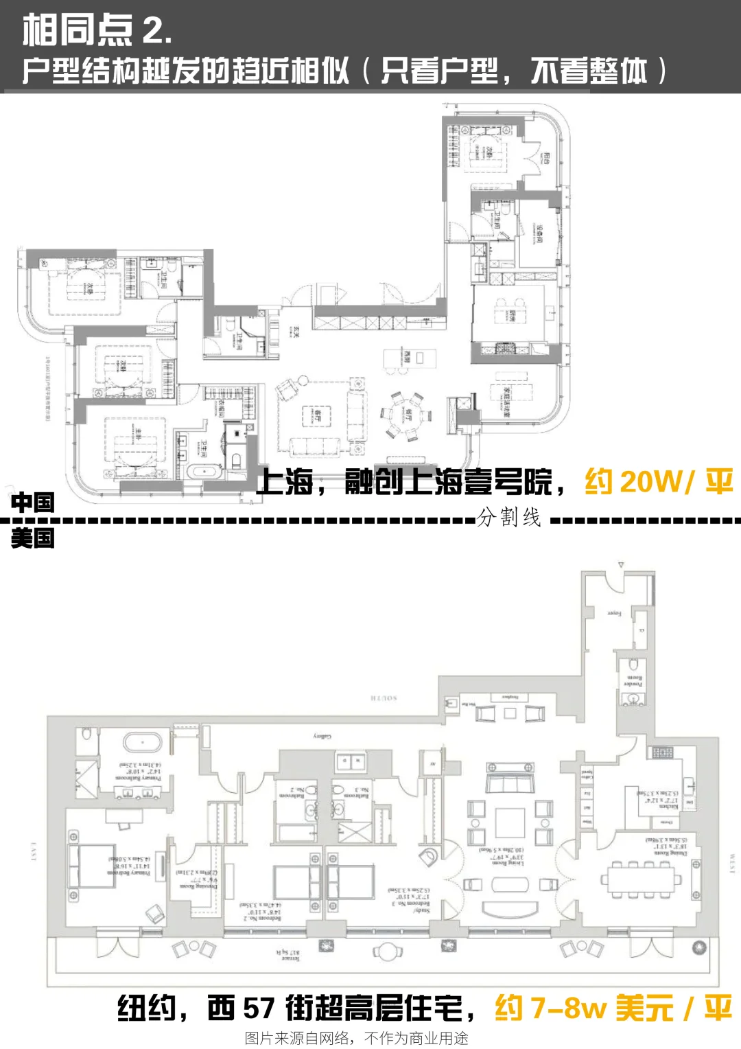 中美顶级高层豪宅PK，有何区别？