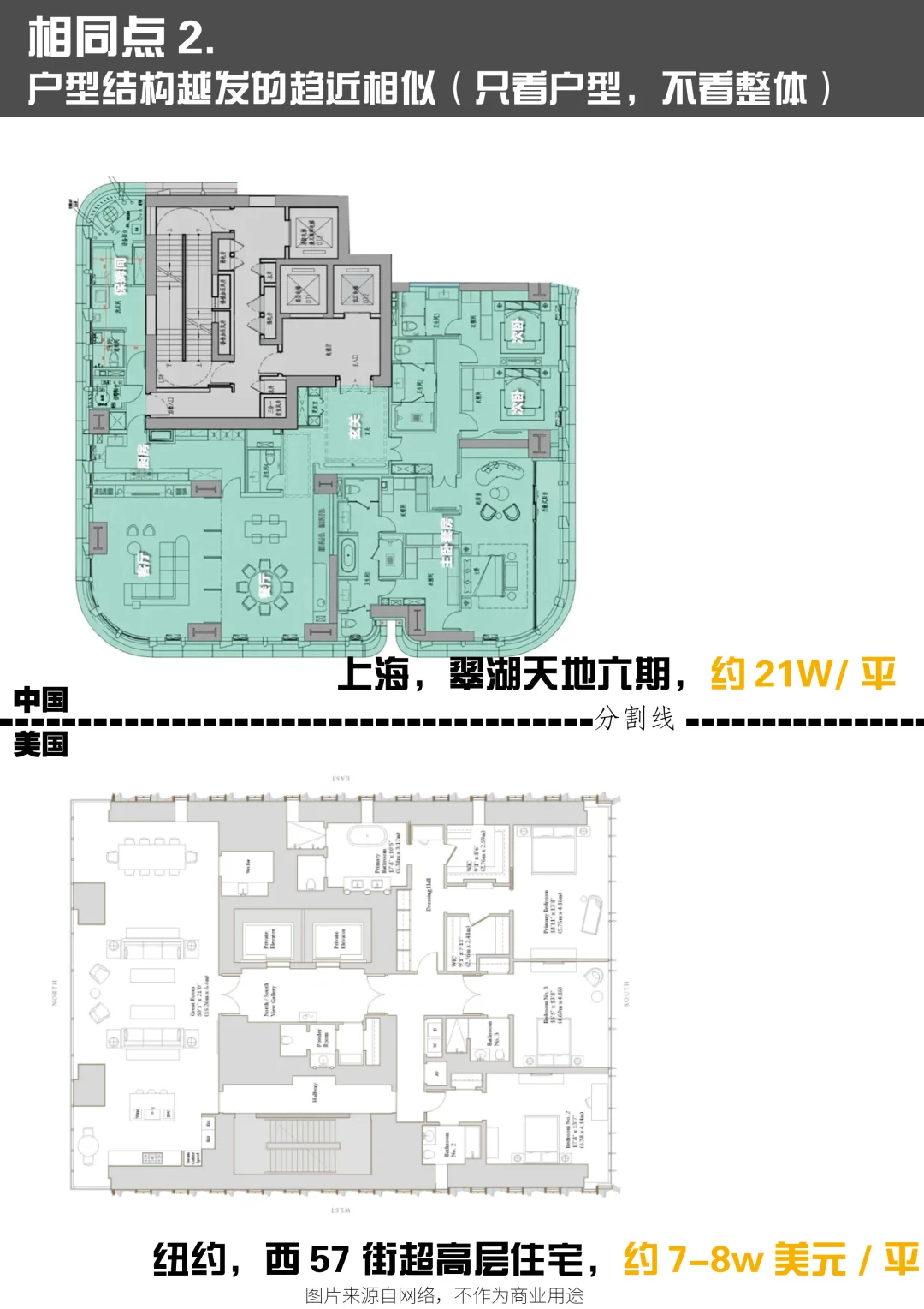 中美顶级高层豪宅PK，有何区别？