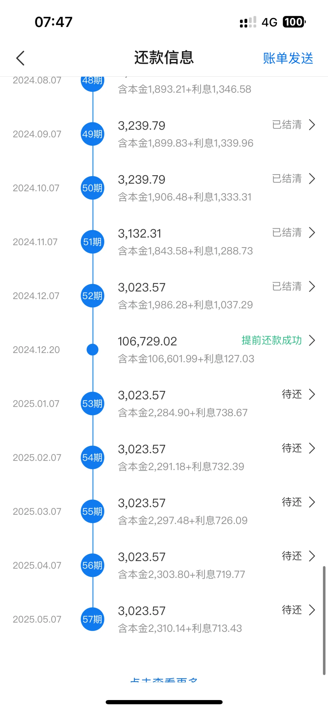 大家申请房贷时一定要关注下每月利息呀