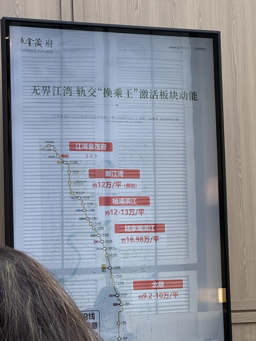 被金茂府狠狠圈粉了
