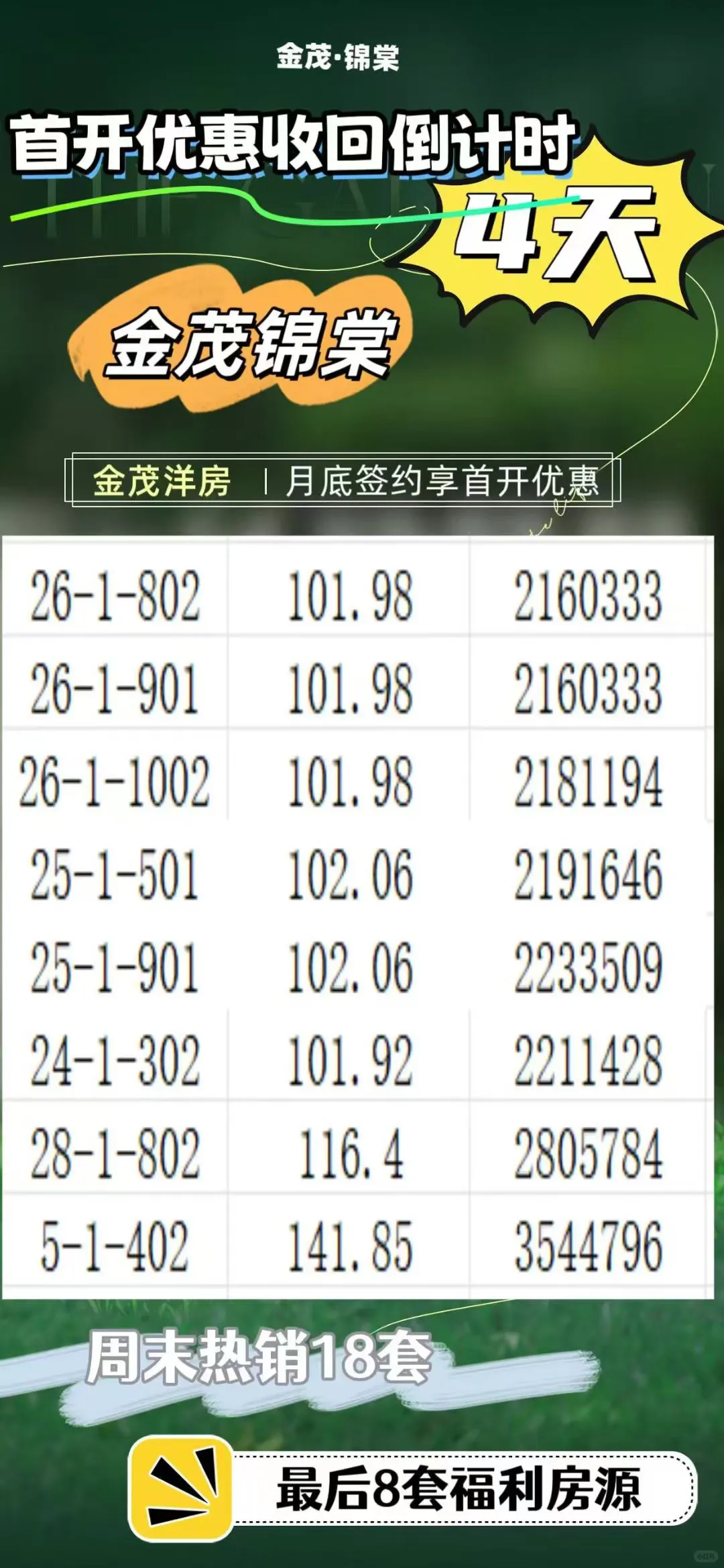 优惠信息⏭️第二张图片✅感兴趣联系我