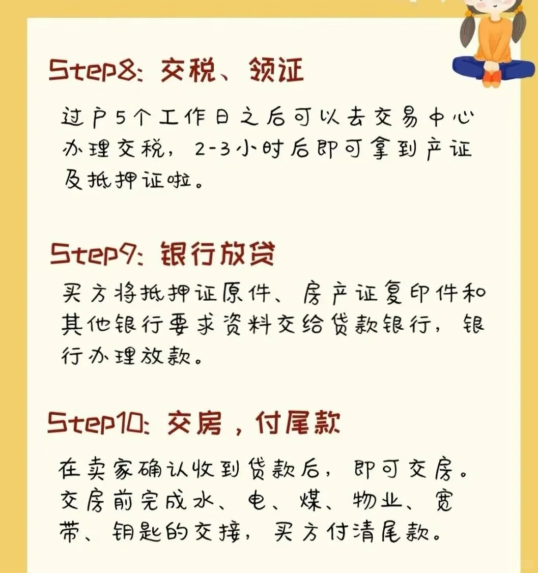 二手房交易复杂，这个图可以帮到你