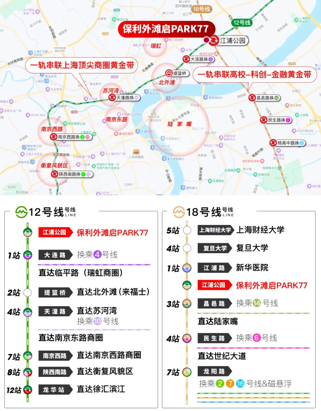 保利外滩启Park77🈶官方对接+新房团购返现
