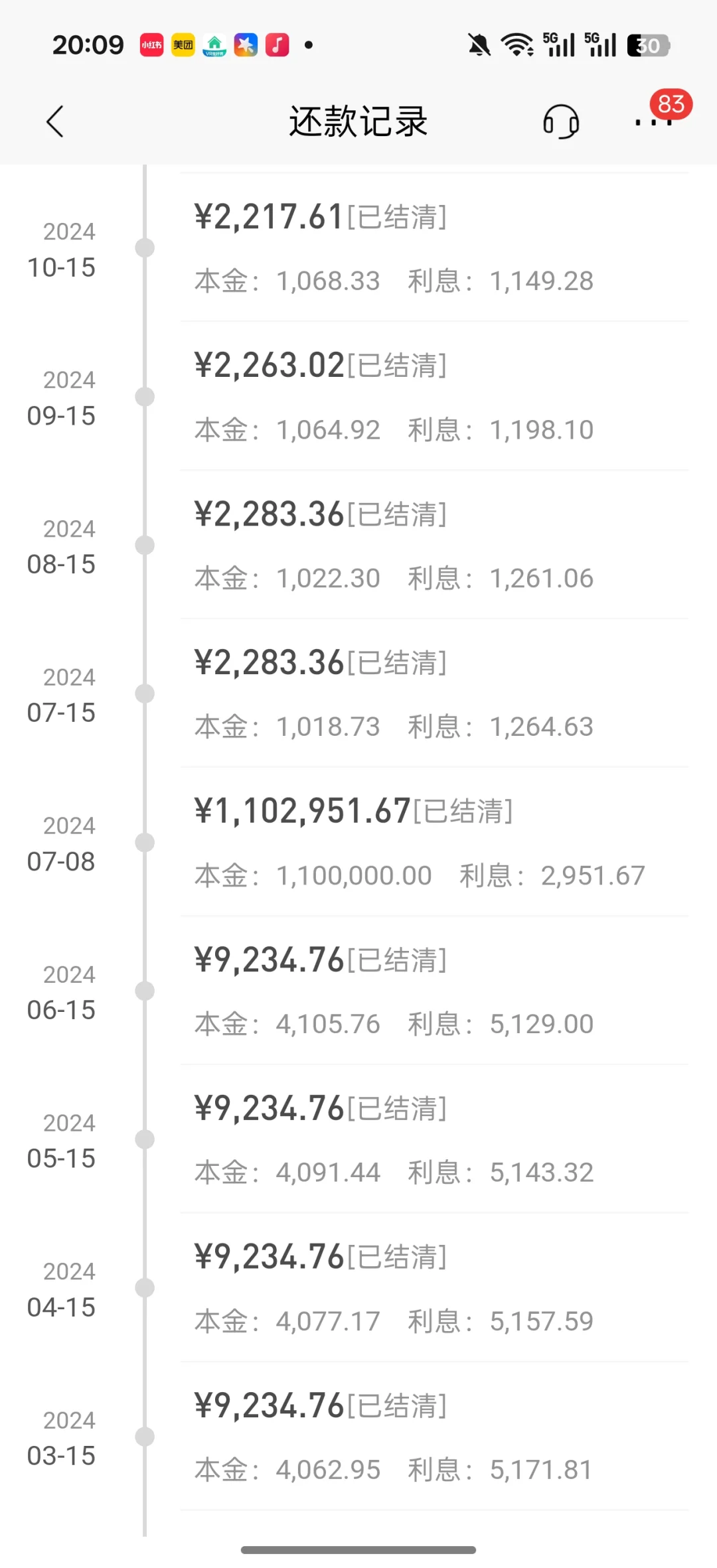 房贷成了我的心结
