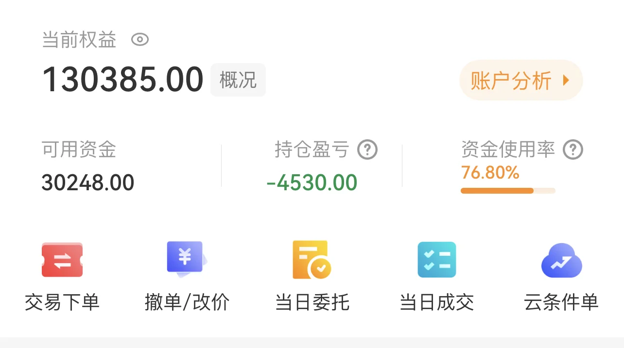 7.28之前买入的还是一如既往的拉稀