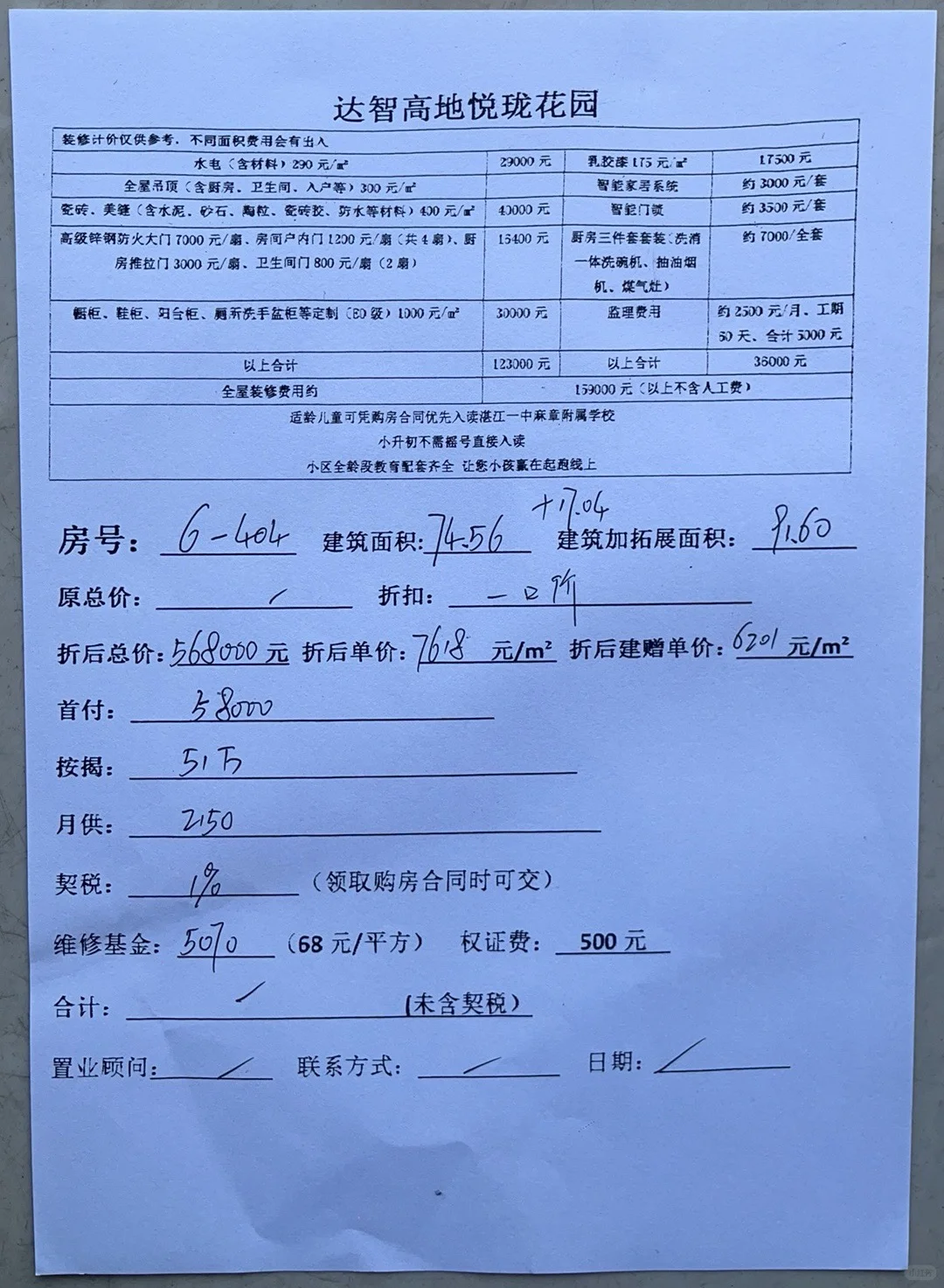 首付5万，月供2100，还有人说湛江的房子贵