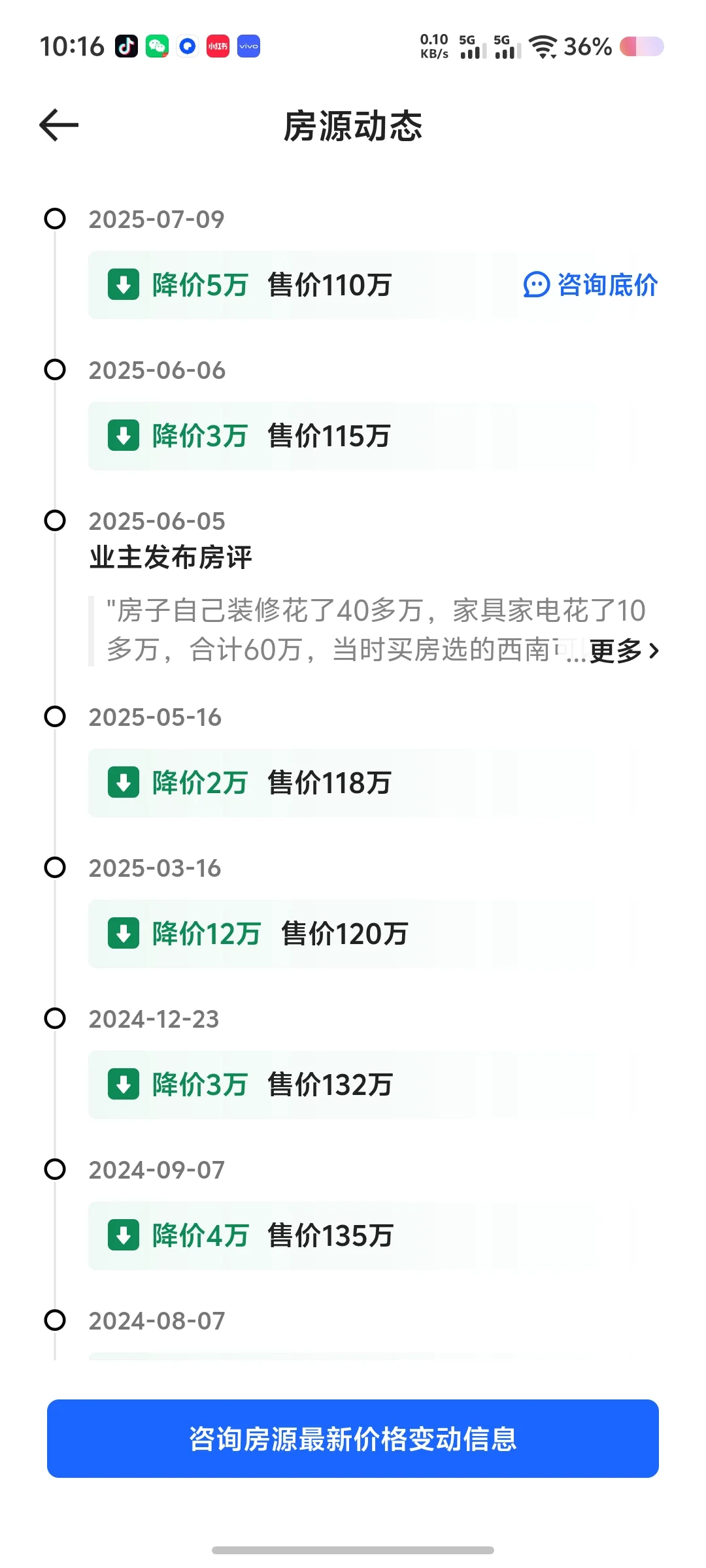 这房价每个月都在降都不敢下手！