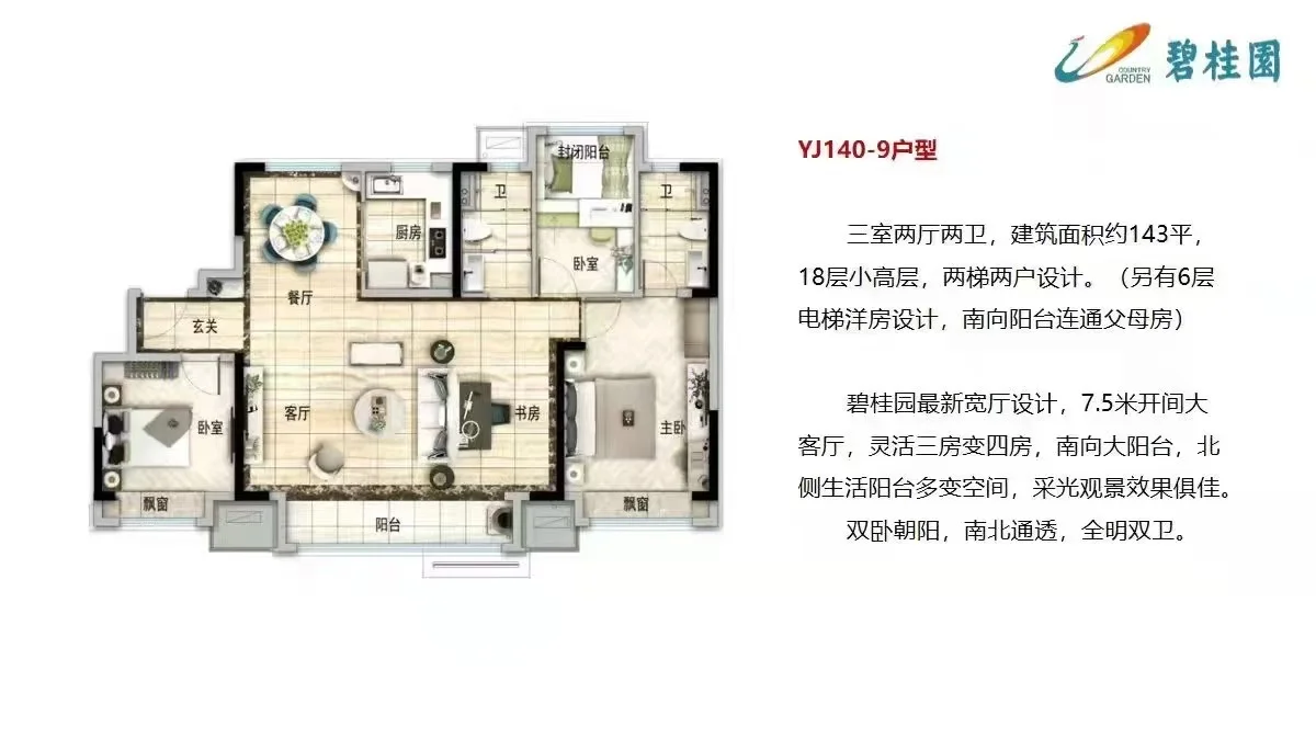 滨州碧桂园自家房屋出售！！！