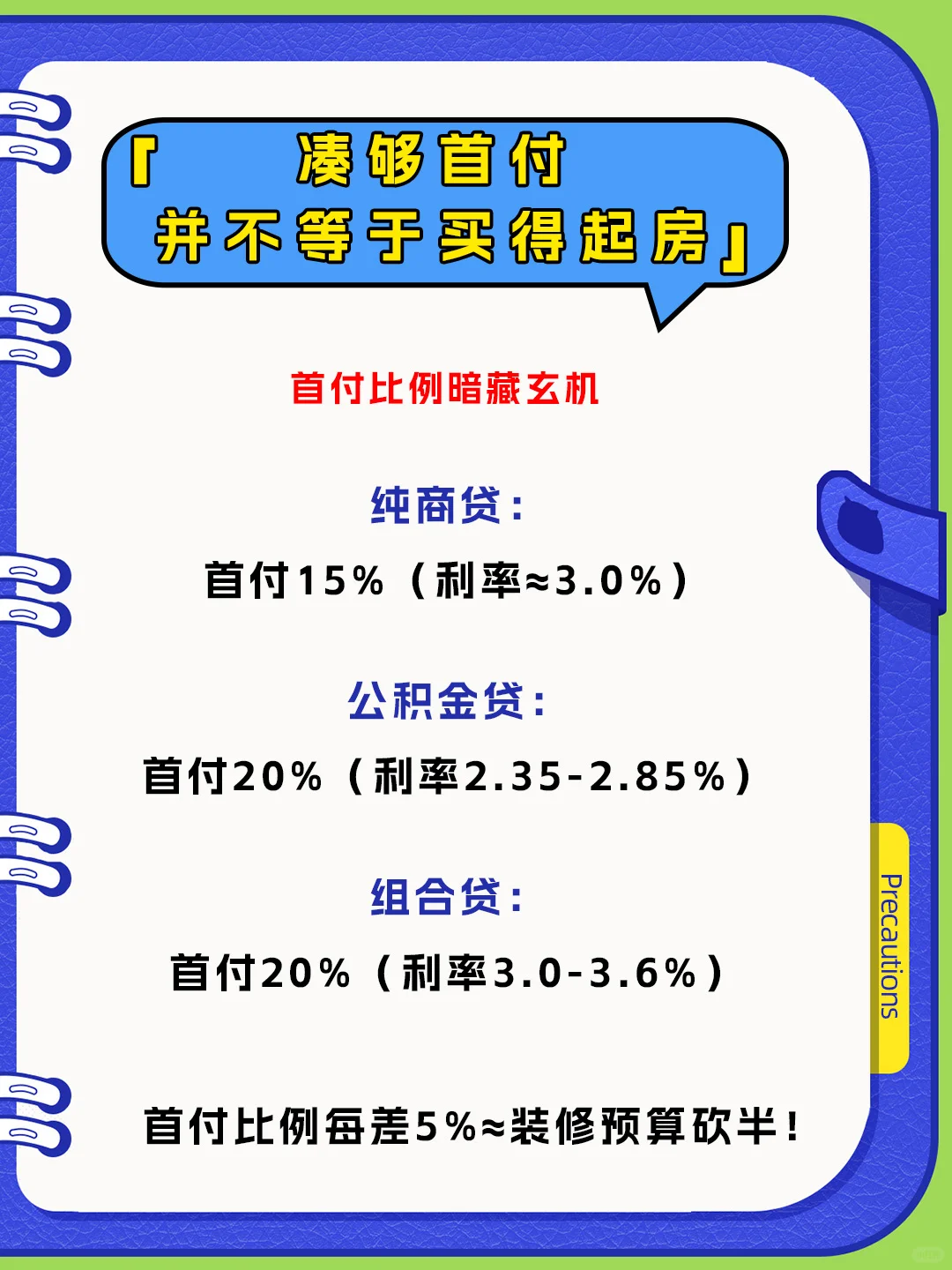 首付够了真的就买得起房了吗？