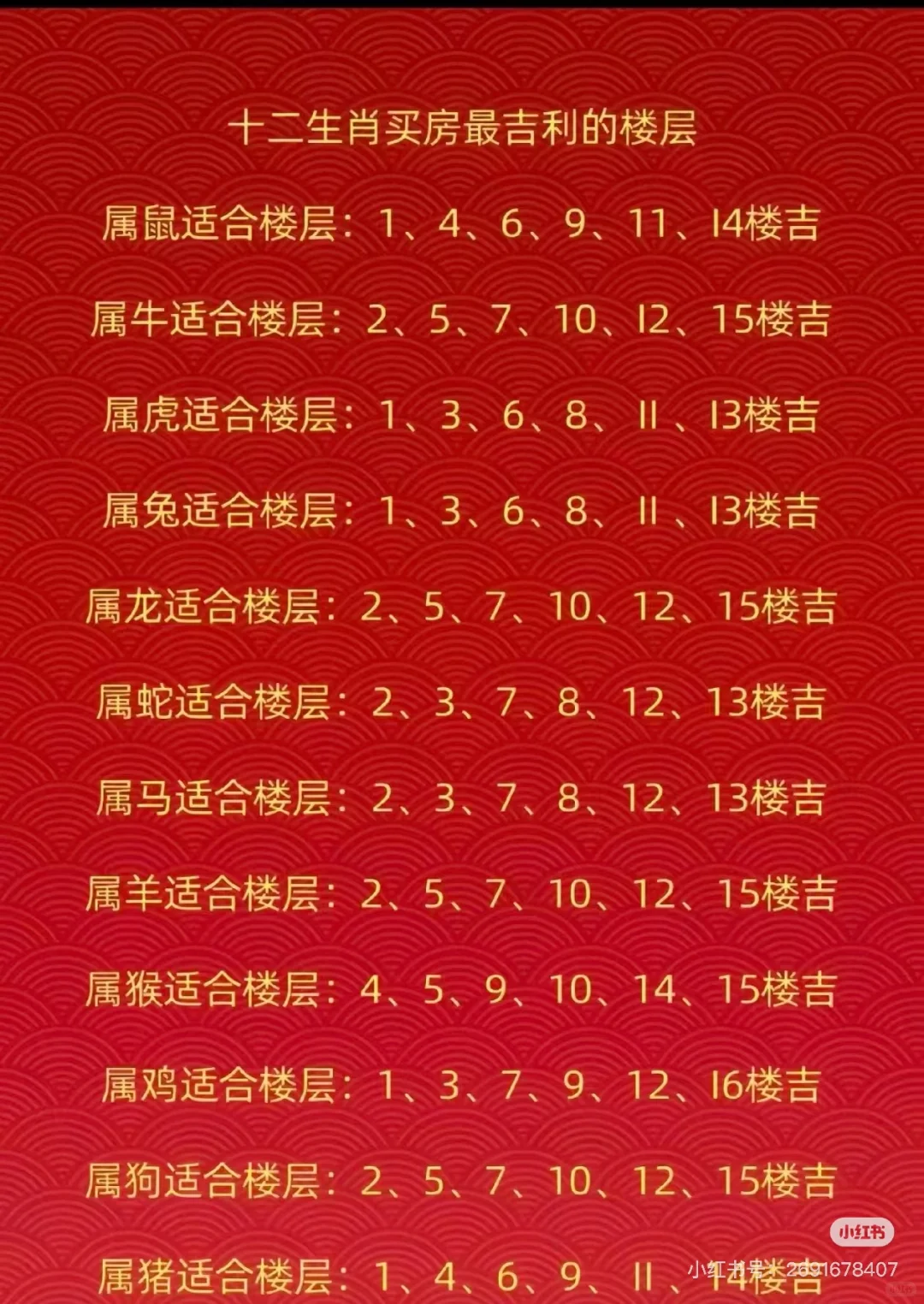 96年属鼠的适合住的楼层竟然是