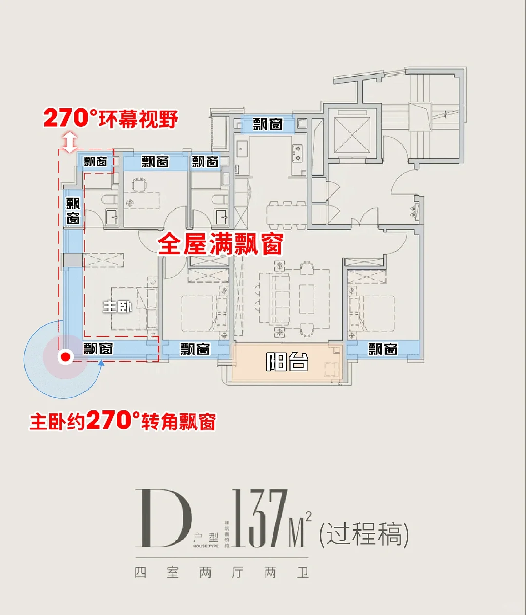 保利外滩启Park77🈶官方对接+新房团购返现
