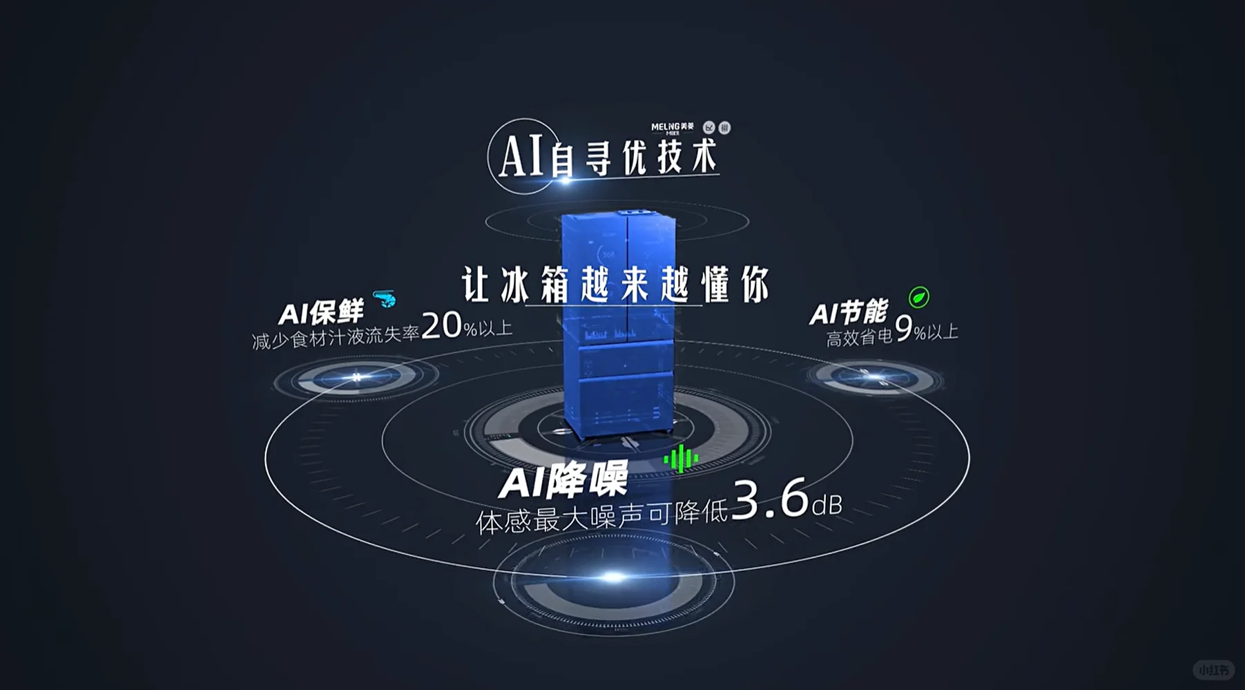 黑科技的魅力,独领风骚