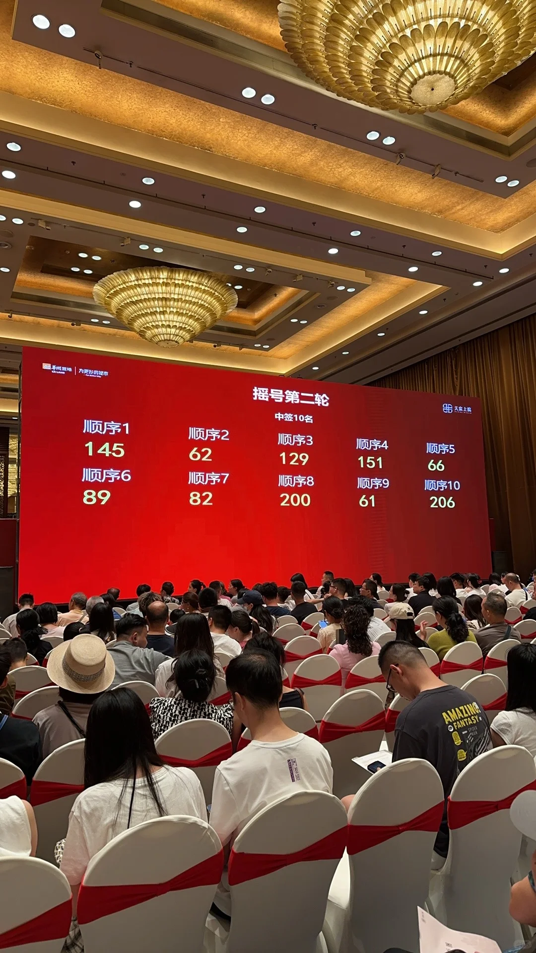 天宸上院开盘！你们去摇号了吗
