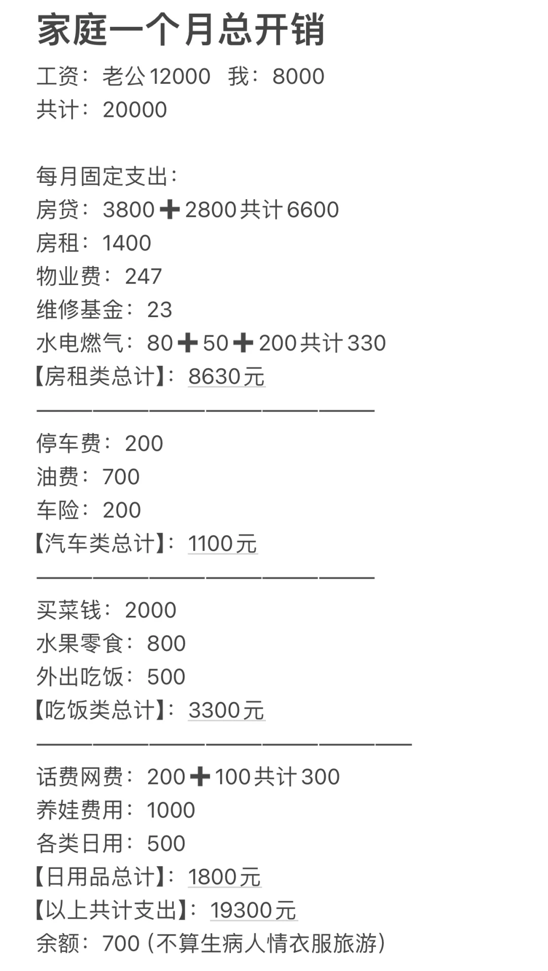 难以想象，如果老公失业了该怎么办