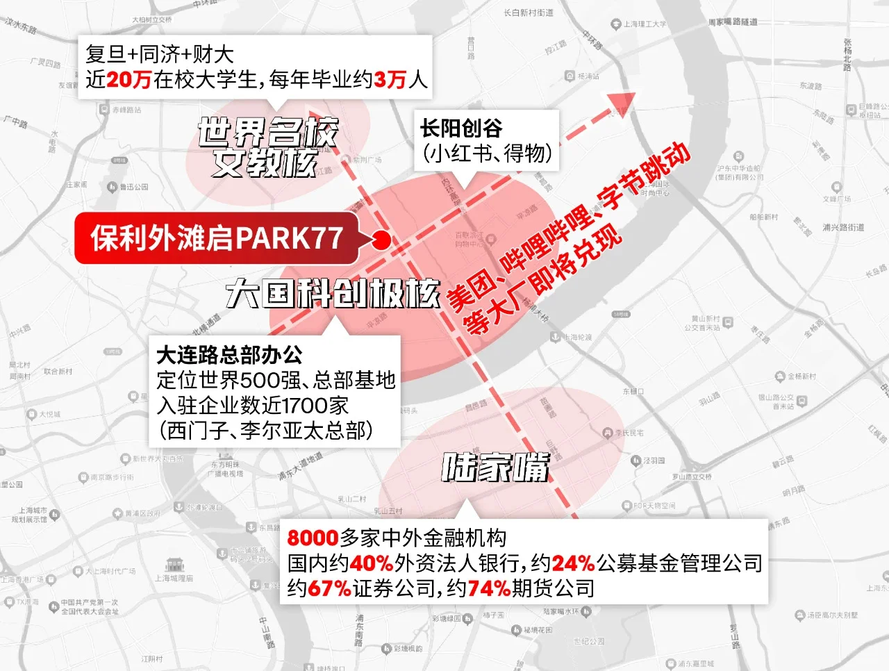 保利外滩启Park77🈶官方对接+新房团购返现